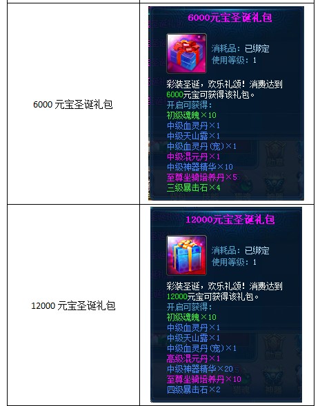 YY仙侠傲世 相约圣诞激情狂欢