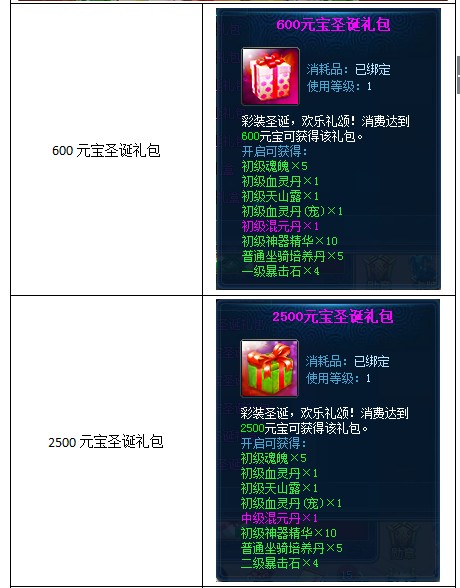 YY仙侠傲世 相约圣诞激情狂欢