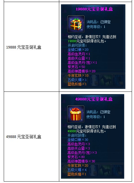 YY仙侠傲世 相约圣诞激情狂欢