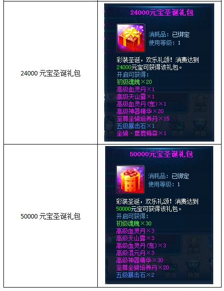 YY仙侠傲世 相约圣诞激情狂欢