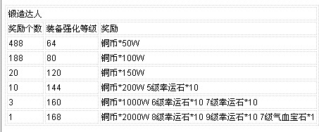 ��������ҳ��Ϸ