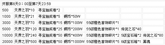 ��������ҳ��Ϸ