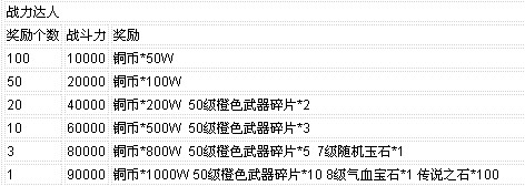 51������