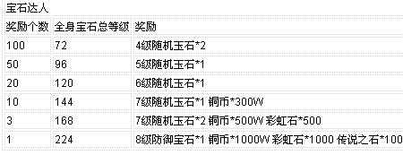 51������