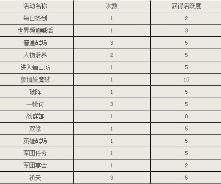 ����������Ծ��