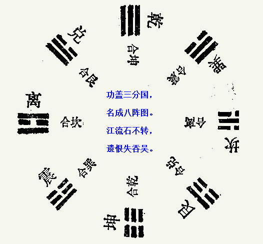 忍者疾风传,八阵齐飞