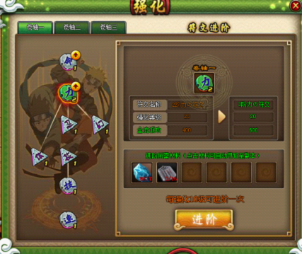 ���߼��紫