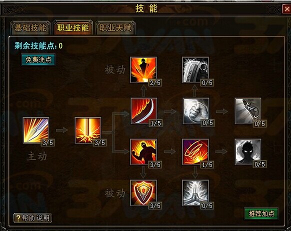 神创天下将军职业