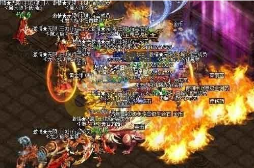 ������˵��������