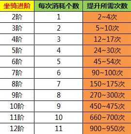 Ц����������