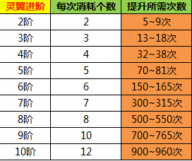 Ц�������������