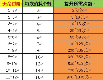 Ц��������������