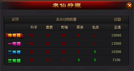 ������Ե