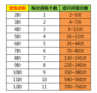 Ц������