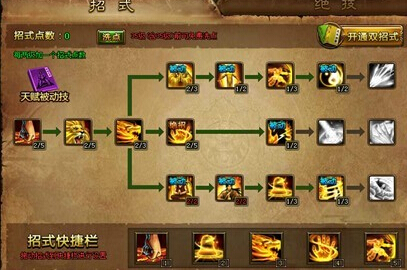 ������������ǰ����ô��