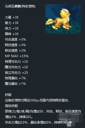 DNF,DNF�����������