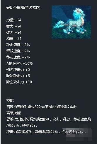 DNF,DNF�����������