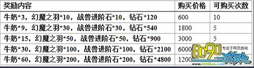 ��֮����