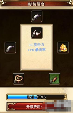 ��ҳ��RO�ں�ʱװ