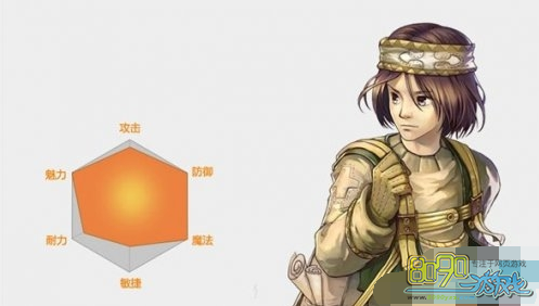 RO��������ְҵ