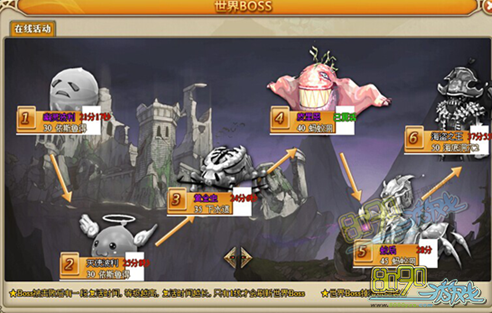 RO���ֺ���֮��