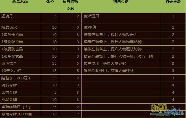 ����ս���л��̵�