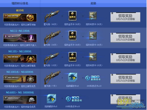 ��ս3��23�����»����Щ ��ս3��23�ս�������Щ