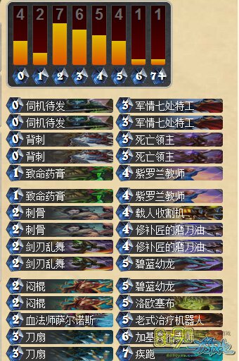 ¯ʯ˵Щְҵ ¯ʯ˵ְҵʲô