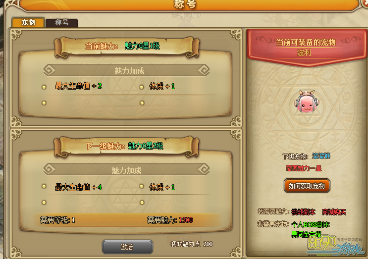 RO��������ֵ