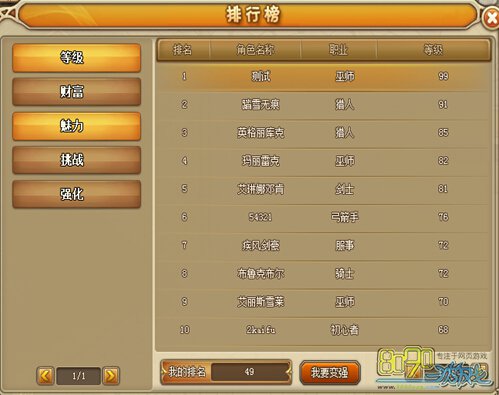 RO��������Щ���а�