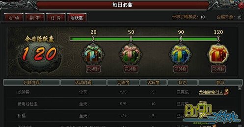 �������Ի�Ծ��