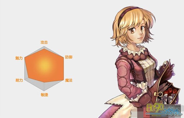 RO����һת����