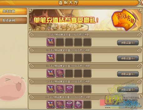 RO���ֳ�ֵ��ʯ