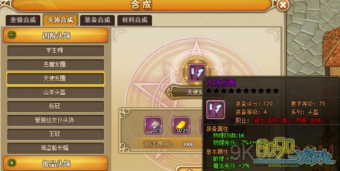 RO������ʹ��Ȧ