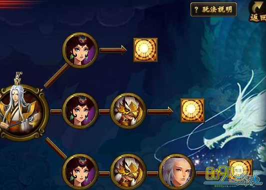 ��ʥ����,���鵤��ôʹ��