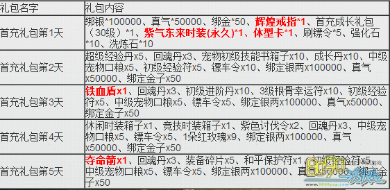 ������,5��27����ʲô� 