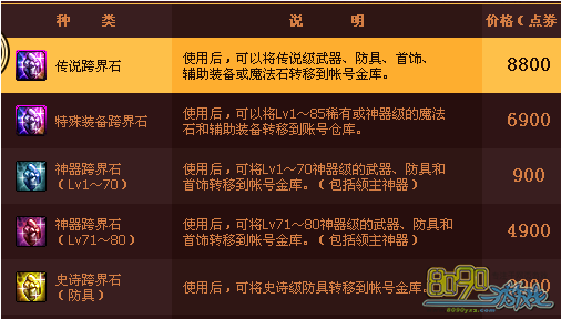 dnf,ʲôʱ���85ʷʫ���ʯ