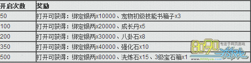 ������,6��2����ʲô� 