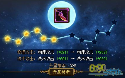 ��ʥ����,���Ǳ���ʯ��ʲô�� 