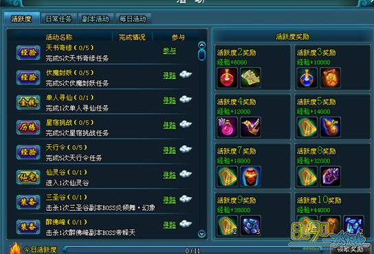 ��ħ����,��ô�鿴��Ծ�� 