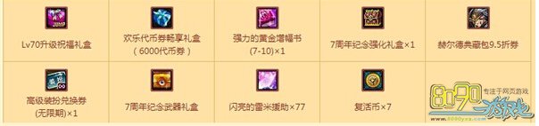 DNF7�����������߻