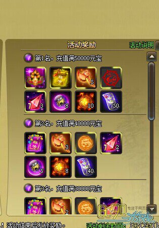 倾世洛神至尊神壕五火印