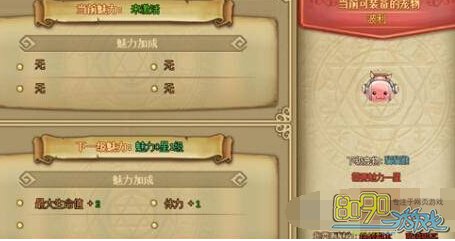 RO��ҳ���������ֵ