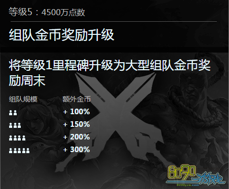 LOL，泳池派对任务8090yxs.com