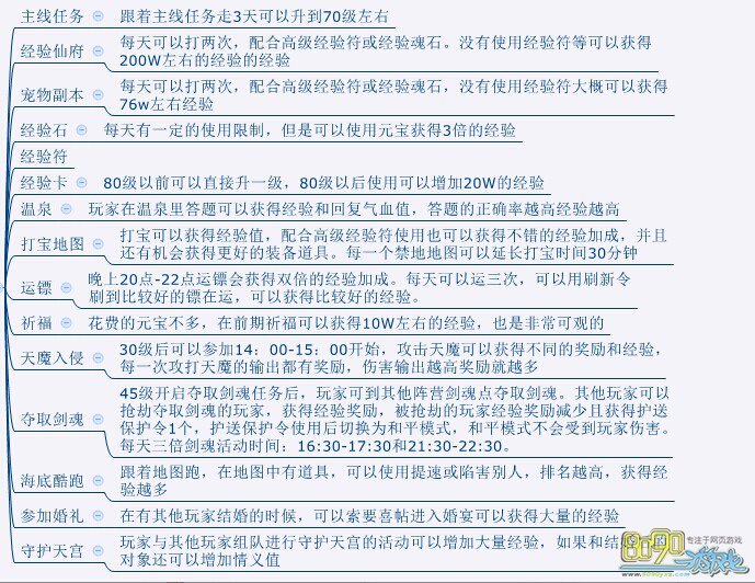 ���������ô�弶8090