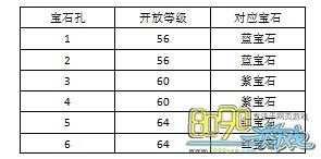 ��ս����