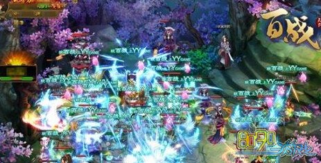 ��ս����