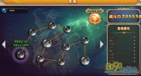 RO��ҳ���ǻ�ֵ��ô���