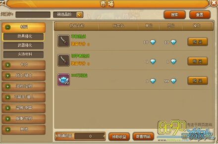 RO��ҳ�����