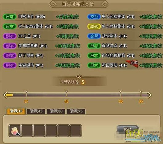 RO��ҳ����ȯ